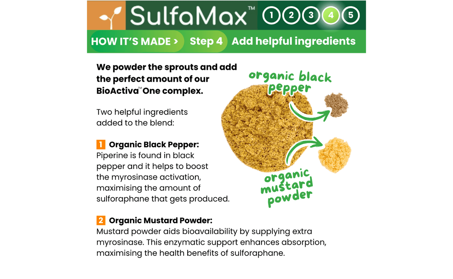 🌱 SulfaMax™  |  1 Month Supply of the best organic sulforaphane supplement