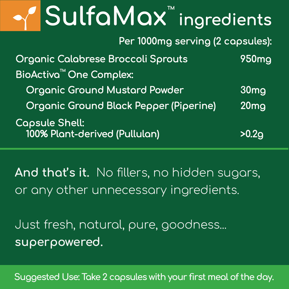 🌱 SulfaMax™  |  Monthly Subscription - SAVE OVER 25% on the best sulforaphane supplement