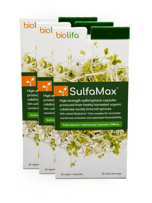 🌱 SulfaMax™  |  3 Month Supply - SAVE 20% on the best sulforaphane supplement